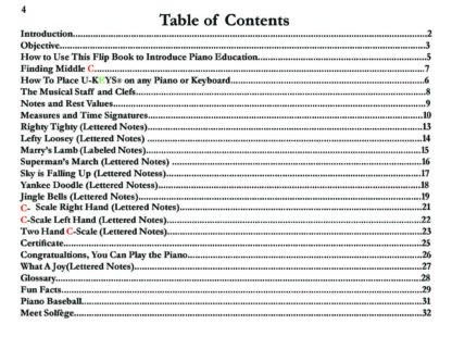 U-KEYS® Book - Image 3